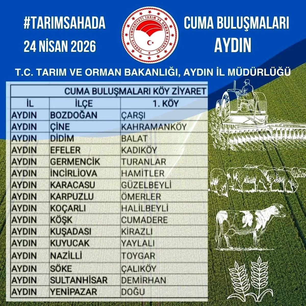 Aydın'da 'Tarım Sahada' buluşmaları sürüyor