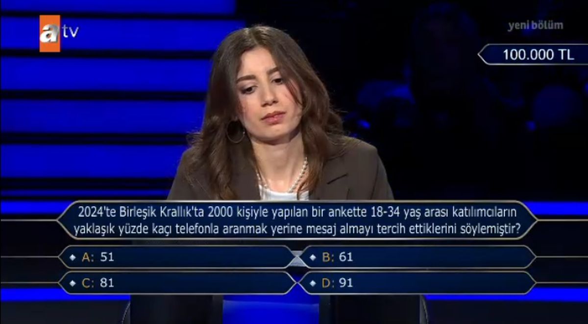 2024'te Birleşik Krallık'ta 2000 kişiyle yapılan bir ankette 18-34 yaş arası katılımcıların yaklaşık yüzde kaçı telefonla aranmak yerine mesaj almayı