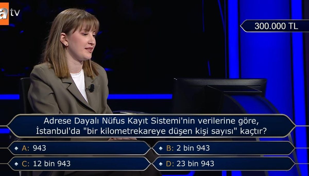 İstanbul'da bir kilometrekareye düşen kişi sayısı kaçtır?