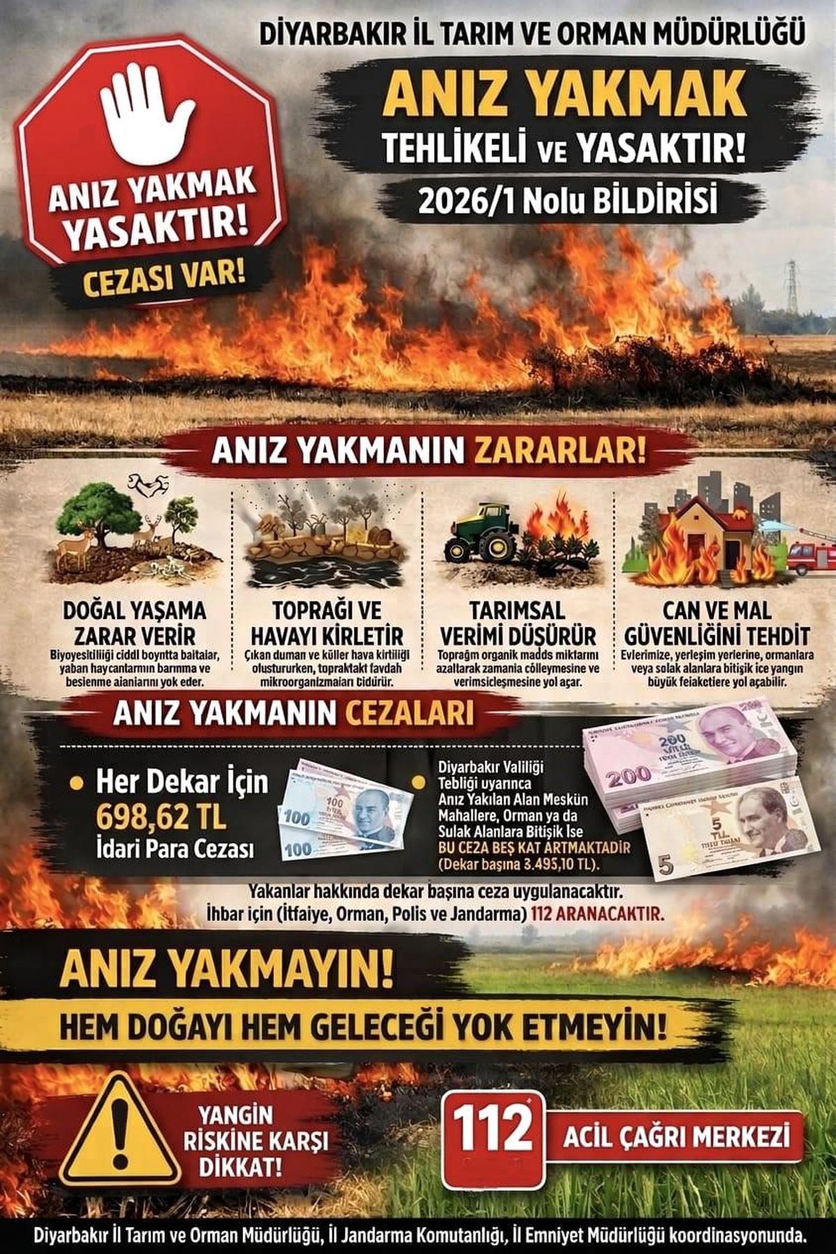 Diyarbakır'da anız yakanlara dekar başı 698 lira para cezası uygulanacak