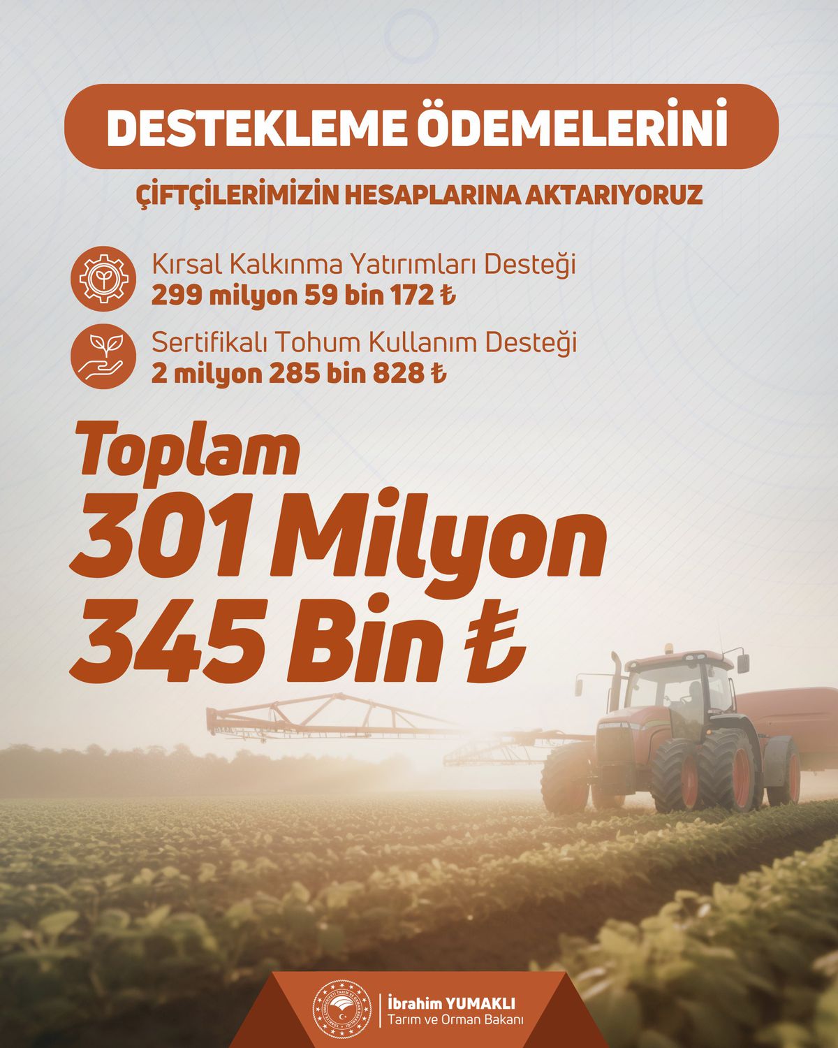 Bakan Yumaklı: 301 milyon TL destek ödemesini çiftçilerimizin hesaplarına aktarıyoruz